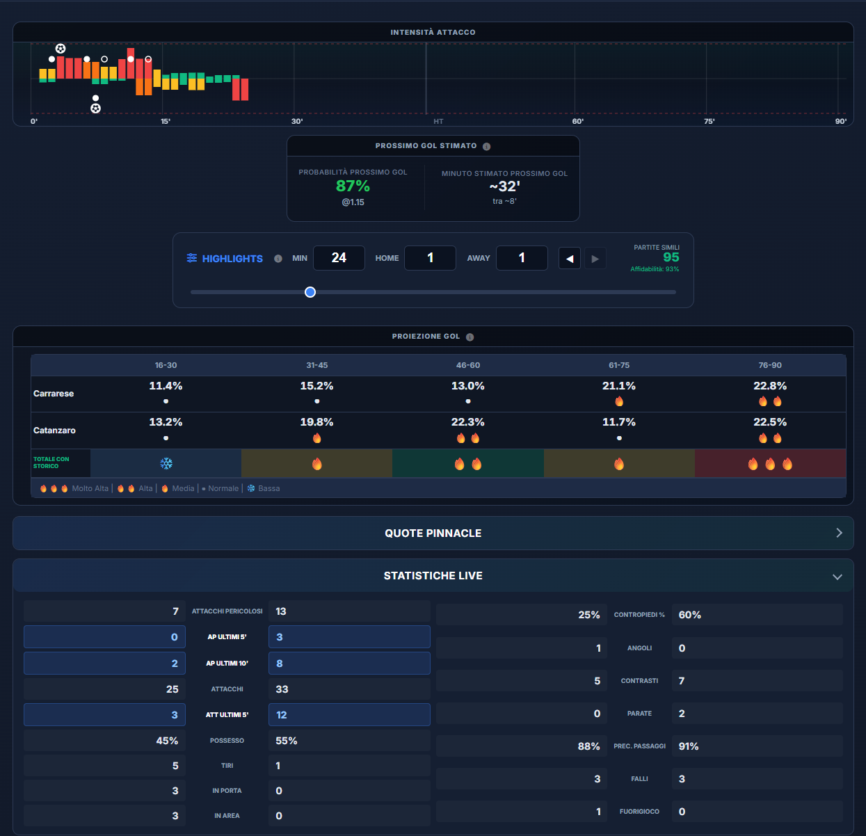 Screenshot stats live